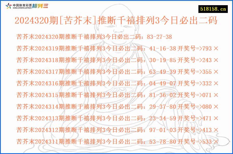 2024320期[苦芥末]推断千禧排列3今日必出二码