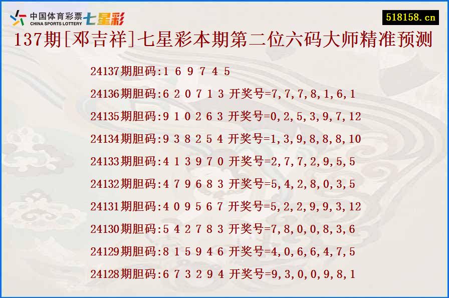 137期[邓吉祥]七星彩本期第二位六码大师精准预测