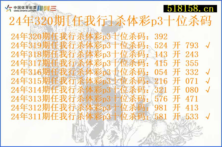 24年320期[任我行]杀体彩p3十位杀码