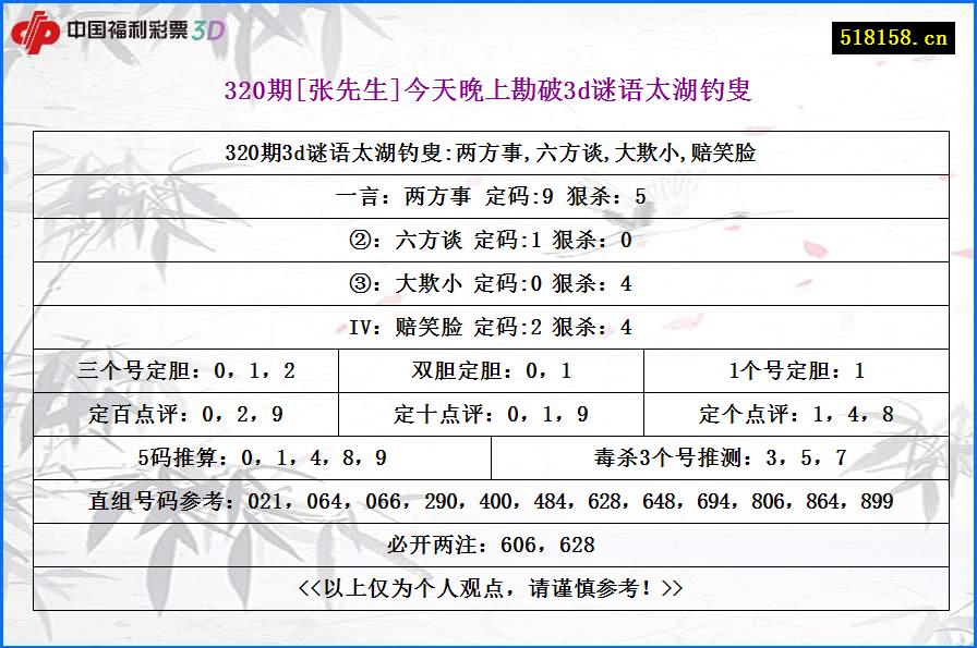 320期[张先生]今天晚上勘破3d谜语太湖钓叟