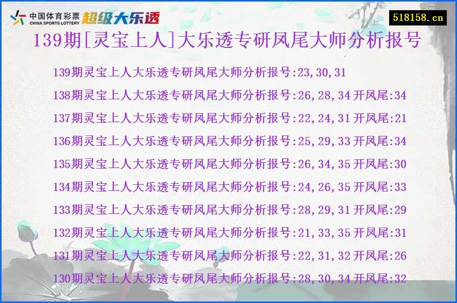 139期[灵宝上人]大乐透专研凤尾大师分析报号