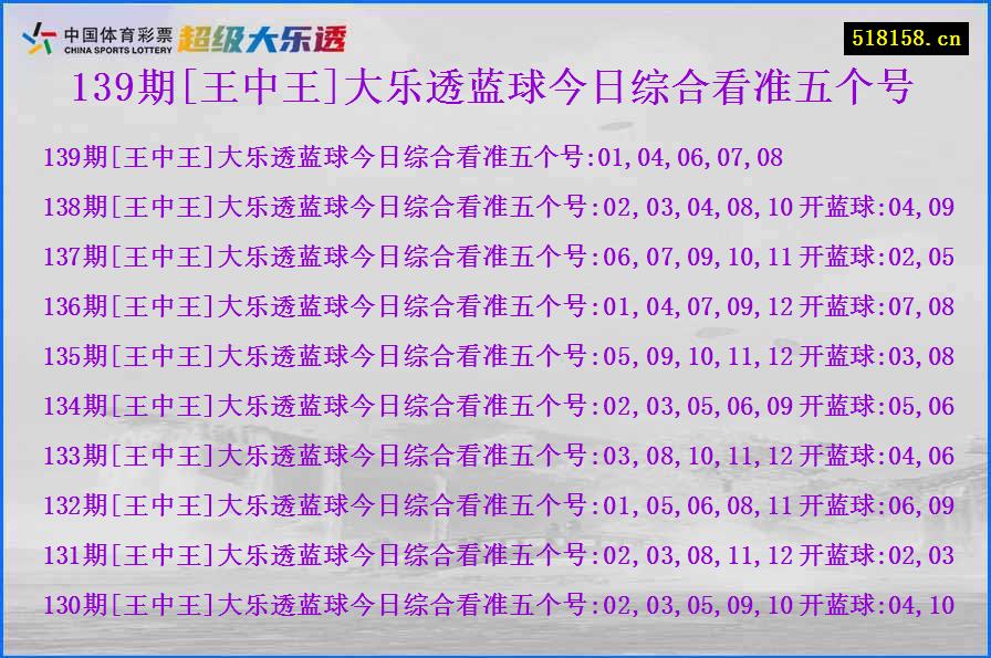 139期[王中王]大乐透蓝球今日综合看准五个号