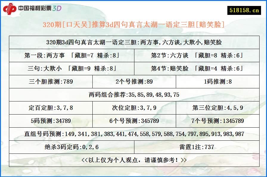 320期[口天吴]推算3d四句真言太湖一语定三胆[赔笑脸]