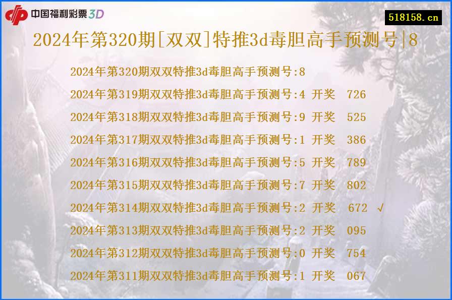 2024年第320期[双双]特推3d毒胆高手预测号|8