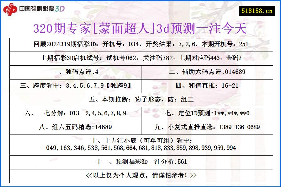 320期专家[蒙面超人]3d预测一注今天