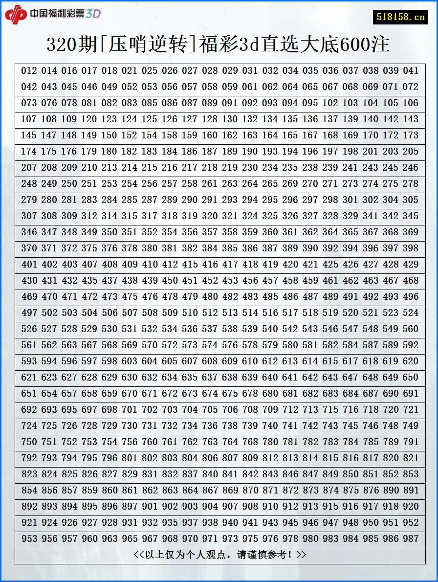 320期[压哨逆转]福彩3d直选大底600注