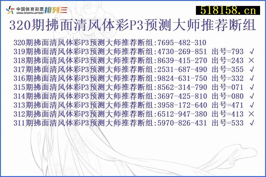 320期拂面清风体彩P3预测大师推荐断组