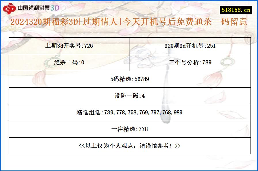 2024320期福彩3D[过期情人]今天开机号后免费通杀一码留意