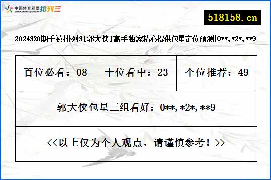 2024320期千禧排列3[郭大侠]高手独家精心提供包星定位预测|0**,*2*,**9