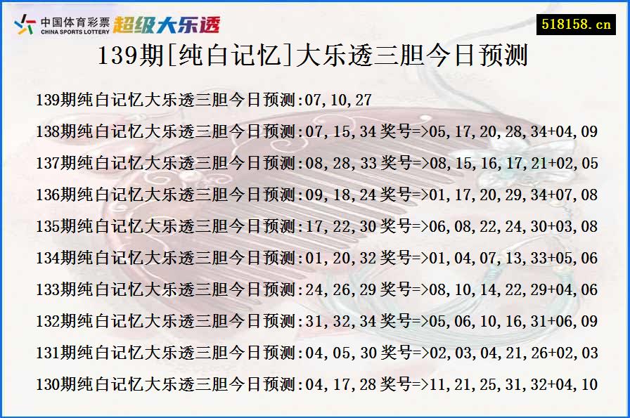 139期[纯白记忆]大乐透三胆今日预测