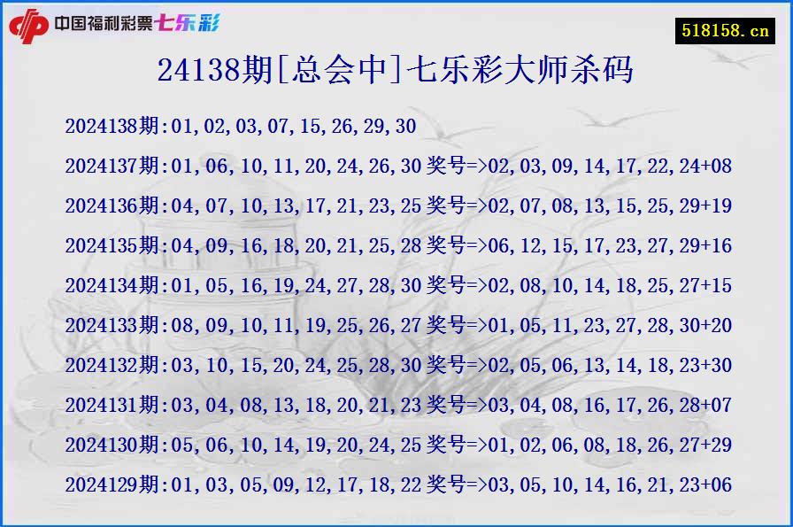 24138期[总会中]七乐彩大师杀码