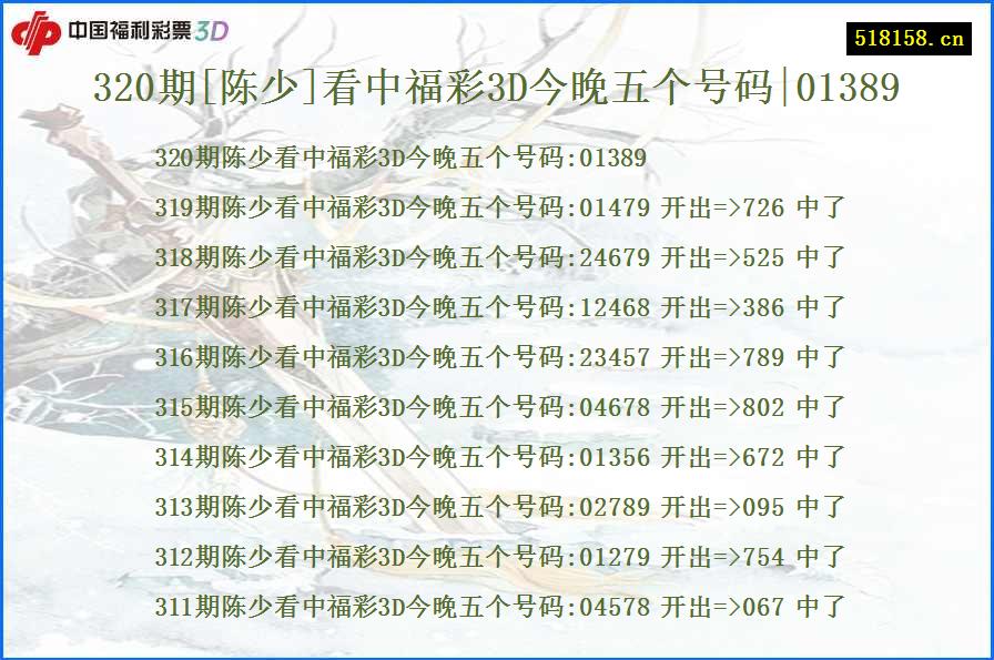 320期[陈少]看中福彩3D今晚五个号码|01389