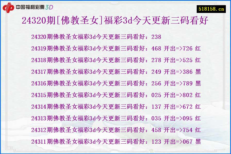 24320期[佛教圣女]福彩3d今天更新三码看好