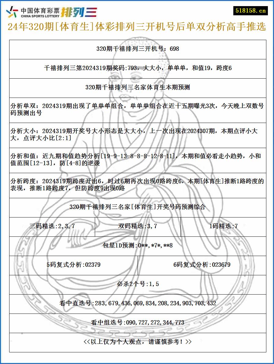 24年320期[体育生]体彩排列三开机号后单双分析高手推选