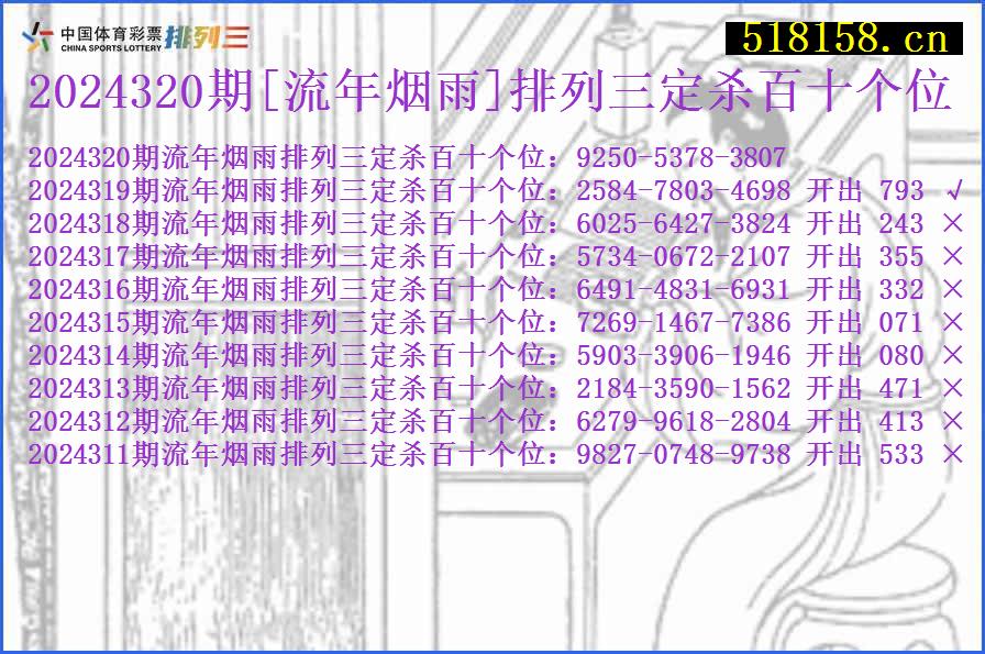 2024320期[流年烟雨]排列三定杀百十个位