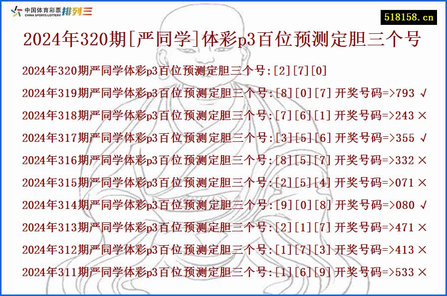 2024年320期[严同学]体彩p3百位预测定胆三个号