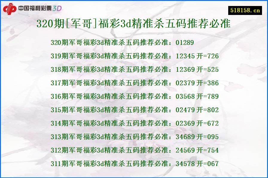 320期[军哥]福彩3d精准杀五码推荐必准