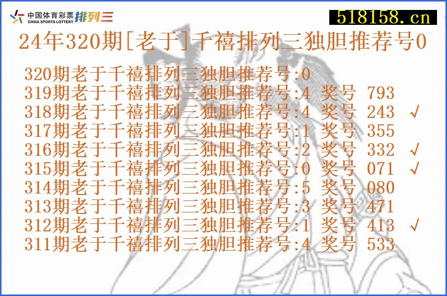 24年320期[老于]千禧排列三独胆推荐号0