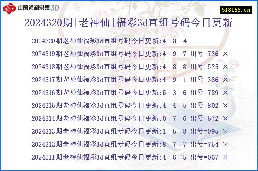 2024320期[老神仙]福彩3d直组号码今日更新