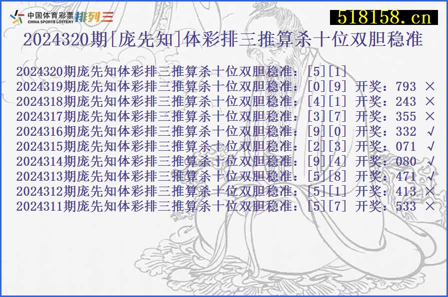 2024320期[庞先知]体彩排三推算杀十位双胆稳准