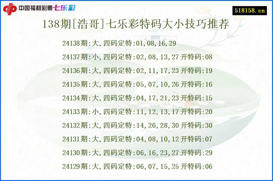 138期[浩哥]七乐彩特码大小技巧推荐