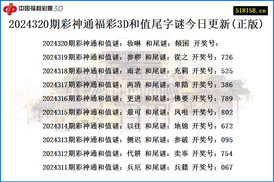 2024320期彩神通福彩3D和值尾字谜今日更新(正版)