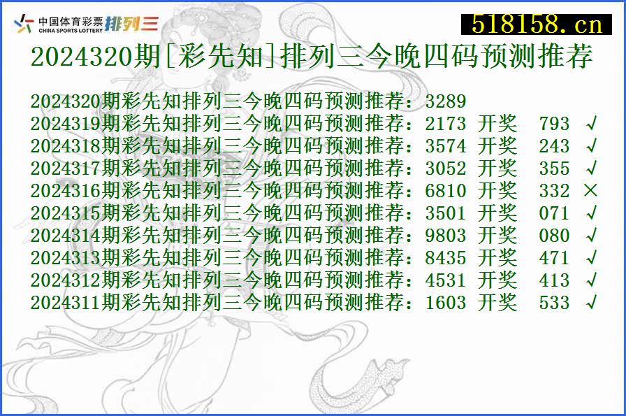 2024320期[彩先知]排列三今晚四码预测推荐