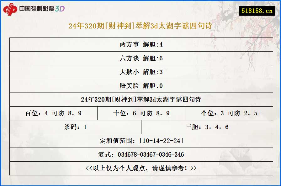 24年320期[财神到]萃解3d太湖字谜四句诗