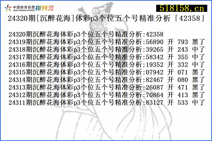 24320期[沉醉花海]体彩p3个位五个号精准分析「42358」