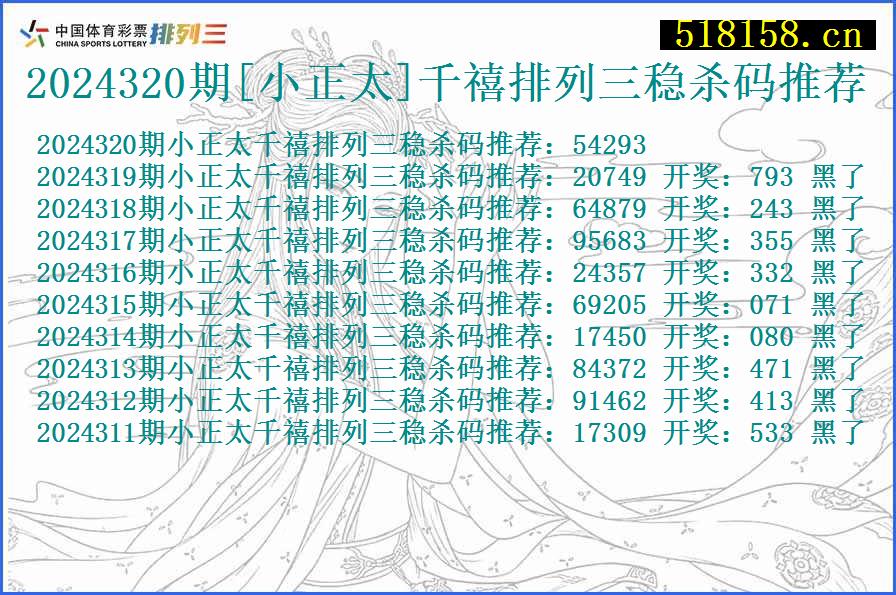 2024320期[小正太]千禧排列三稳杀码推荐