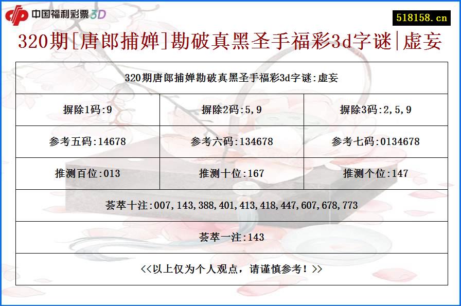 320期[唐郎捕婵]勘破真黑圣手福彩3d字谜|虚妄