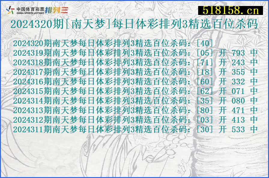 2024320期[南天梦]每日体彩排列3精选百位杀码