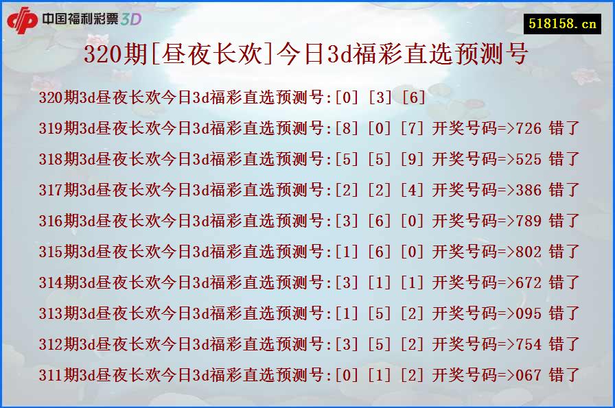 320期[昼夜长欢]今日3d福彩直选预测号
