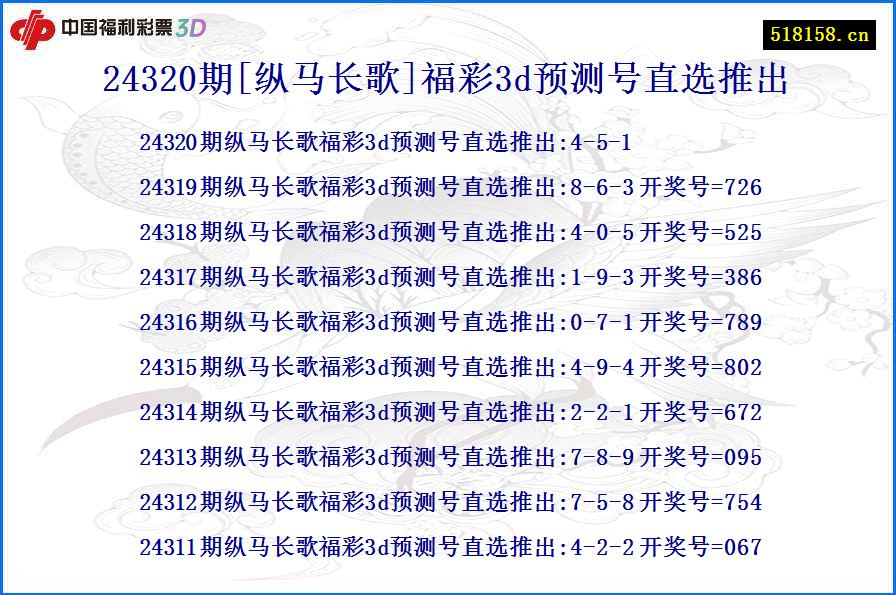 24320期[纵马长歌]福彩3d预测号直选推出