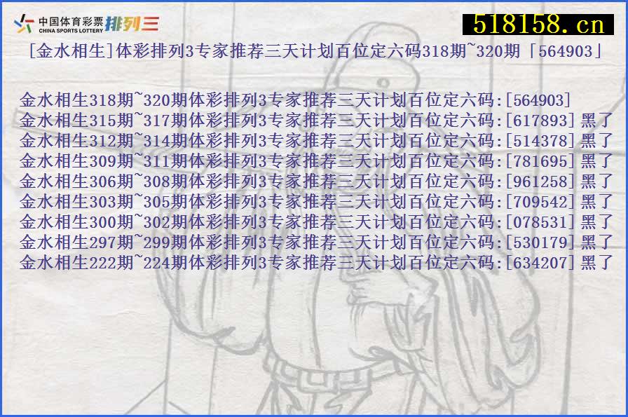 [金水相生]体彩排列3专家推荐三天计划百位定六码318期~320期「564903」