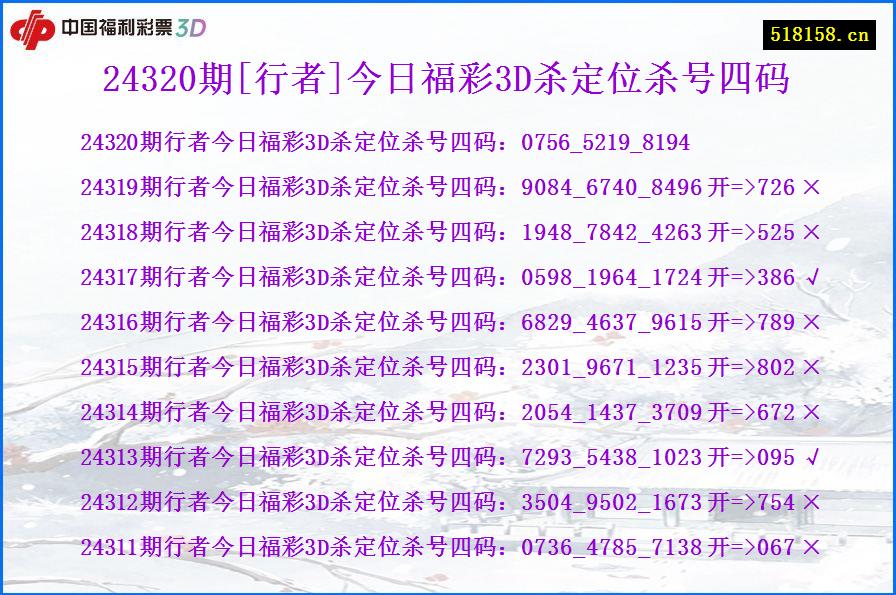 24320期[行者]今日福彩3D杀定位杀号四码