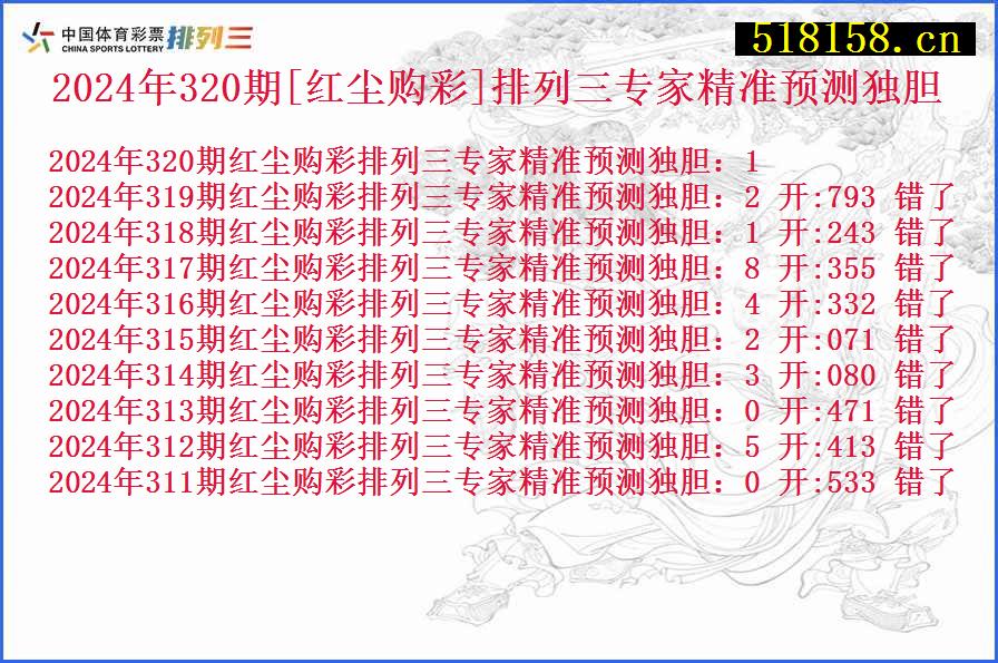 2024年320期[红尘购彩]排列三专家精准预测独胆