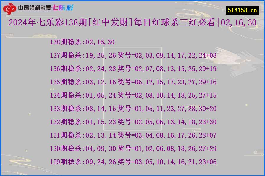 2024年七乐彩138期[红中发财]每日红球杀三红必看|02,16,30