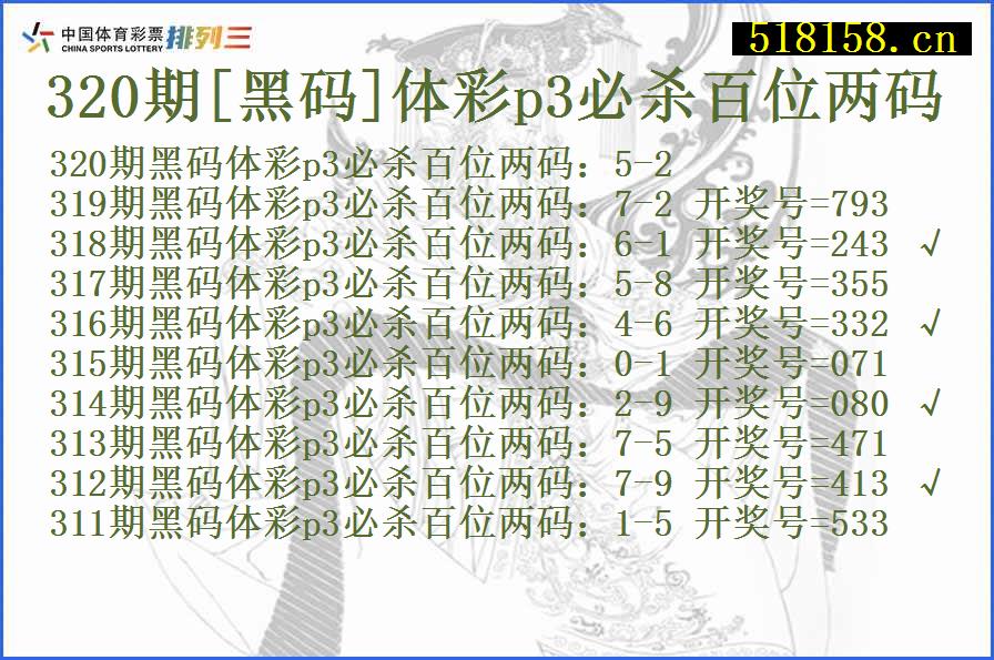 320期[黑码]体彩p3必杀百位两码