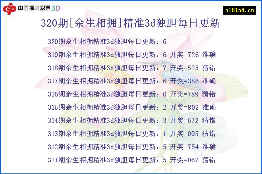 320期[余生相拥]精准3d独胆每日更新