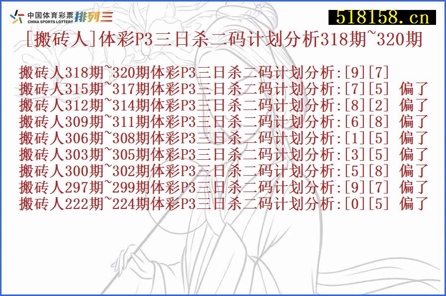 [搬砖人]体彩P3三日杀二码计划分析318期~320期