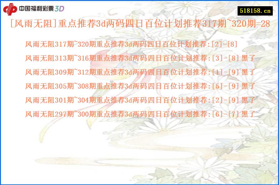 [风雨无阻]重点推荐3d两码四日百位计划推荐317期~320期=28