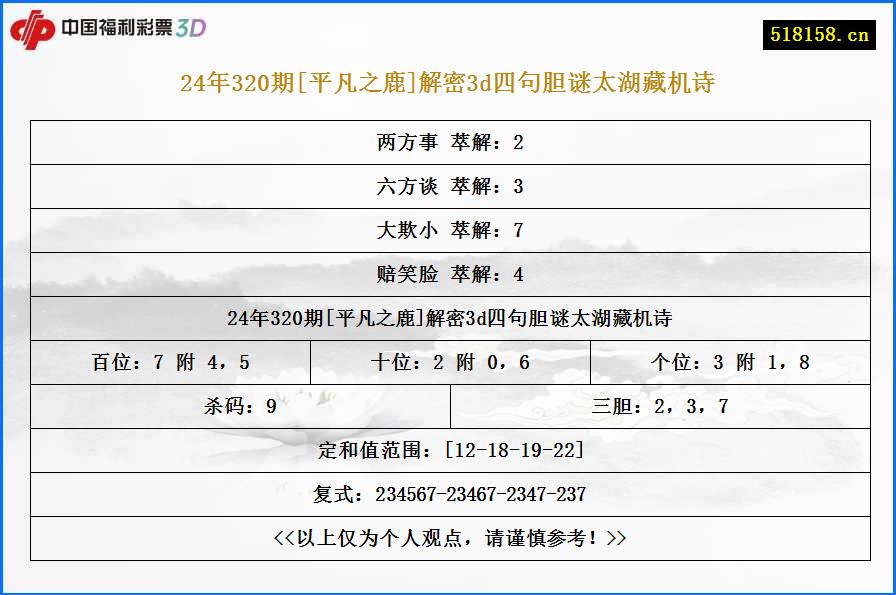 24年320期[平凡之鹿]解密3d四句胆谜太湖藏机诗