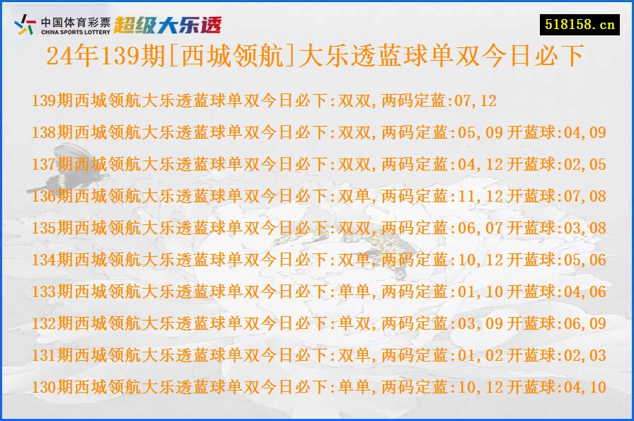 24年139期[西城领航]大乐透蓝球单双今日必下