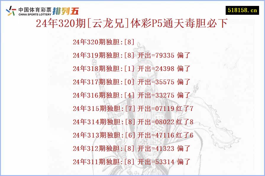 24年320期[云龙兄]体彩P5通天毒胆必下