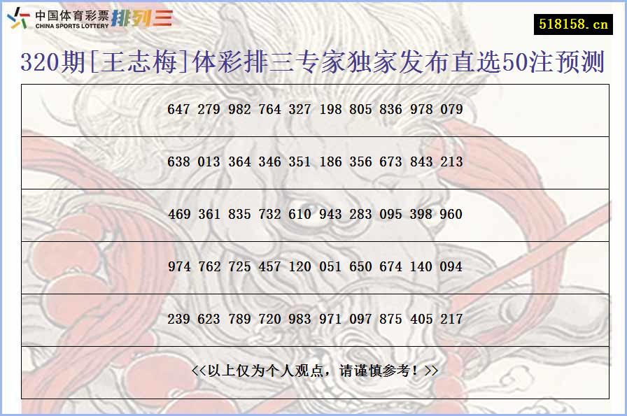 320期[王志梅]体彩排三专家独家发布直选50注预测