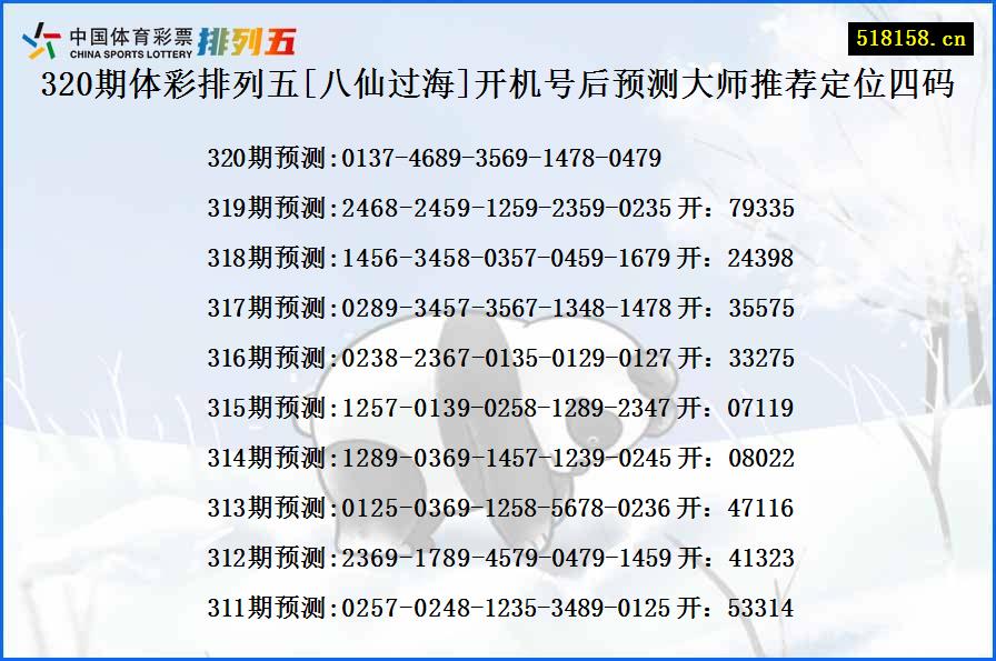 320期体彩排列五[八仙过海]开机号后预测大师推荐定位四码