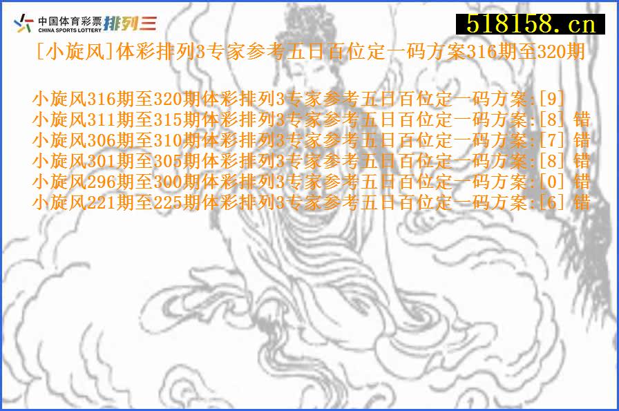 [小旋风]体彩排列3专家参考五日百位定一码方案316期至320期