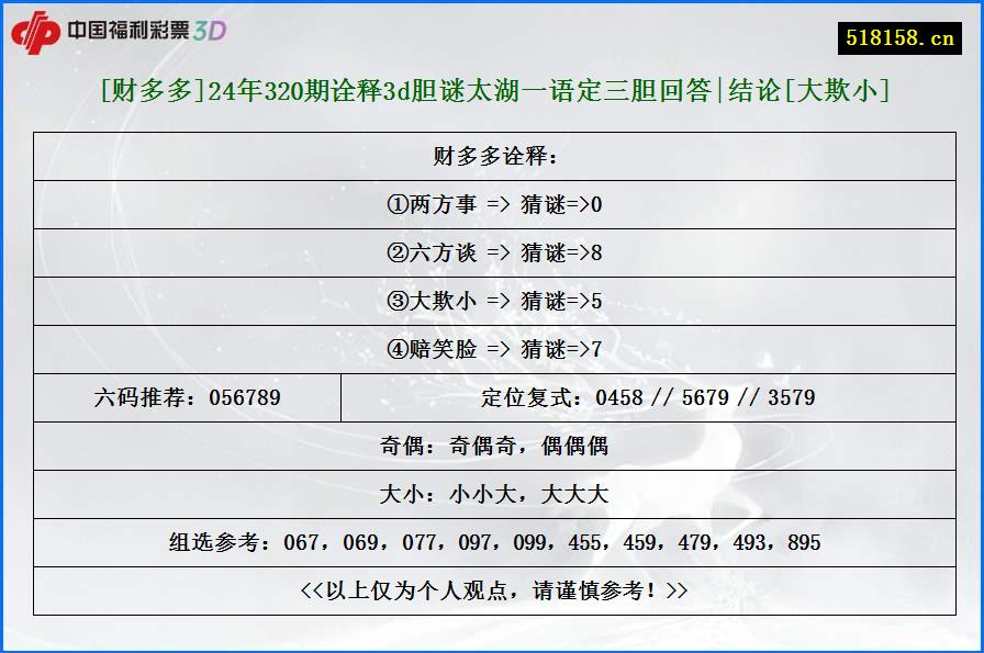 [财多多]24年320期诠释3d胆谜太湖一语定三胆回答|结论[大欺小]