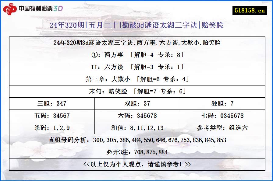 24年320期[五月二十]勘破3d谜语太湖三字诀|赔笑脸